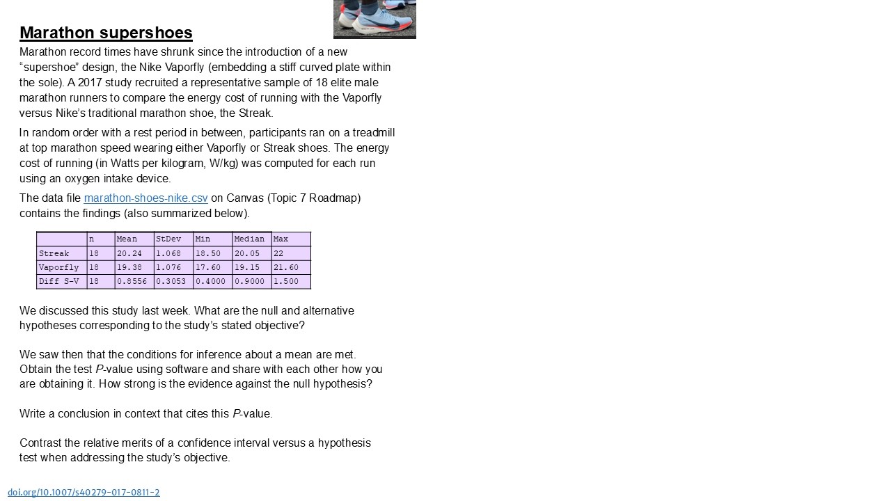 Hypothesis test for a mean - practice: supershoes