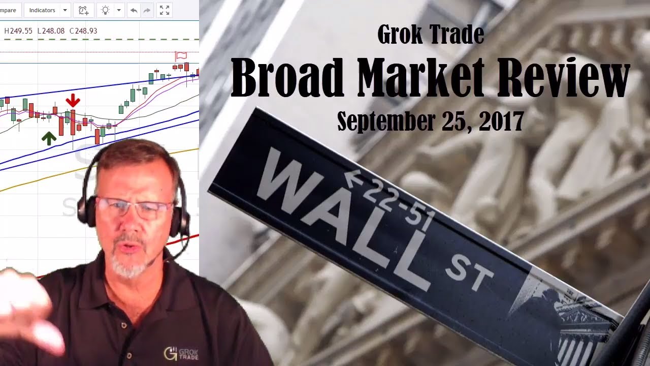Broad Market Review - Tech BAM! Oil Boom! - 9.25.17