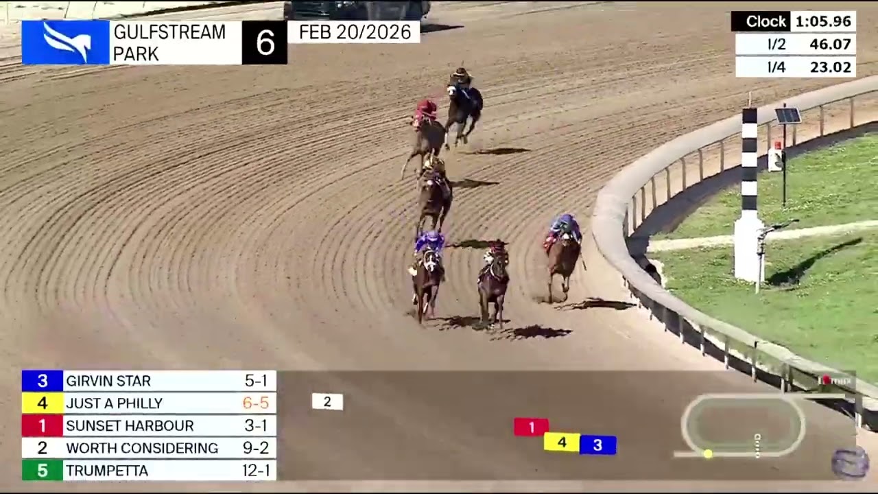 6ta Carrera de Gulfstream Park | Viernes 20 de Febrero de 2026