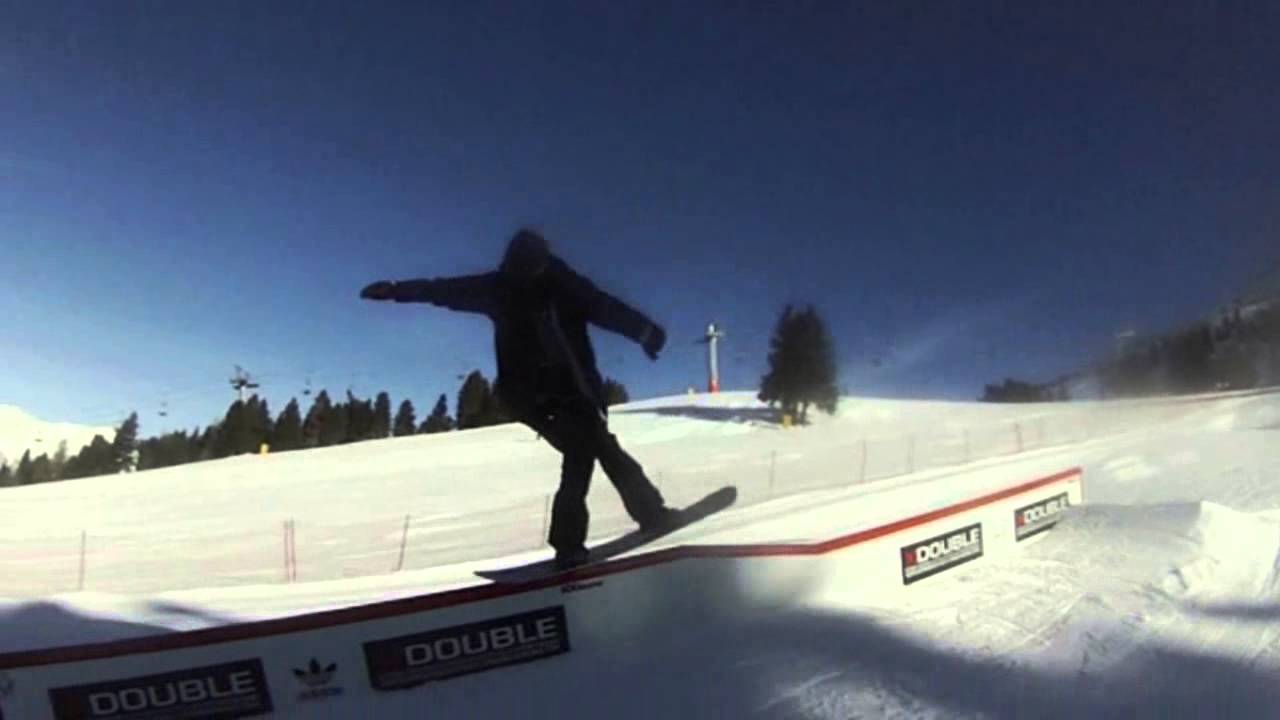 SK8DLX Video Contest: The List