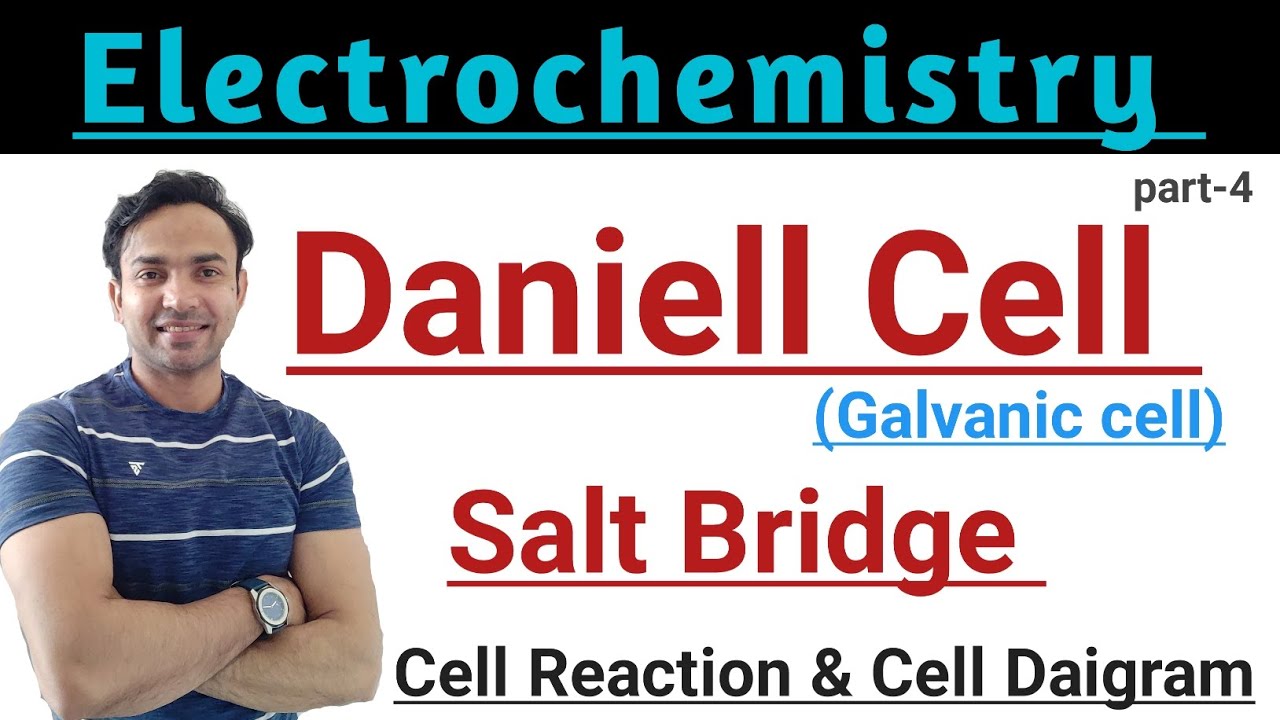 Daniell Cell/ Electrochemical cell/ Daniell cell in electrochemistry