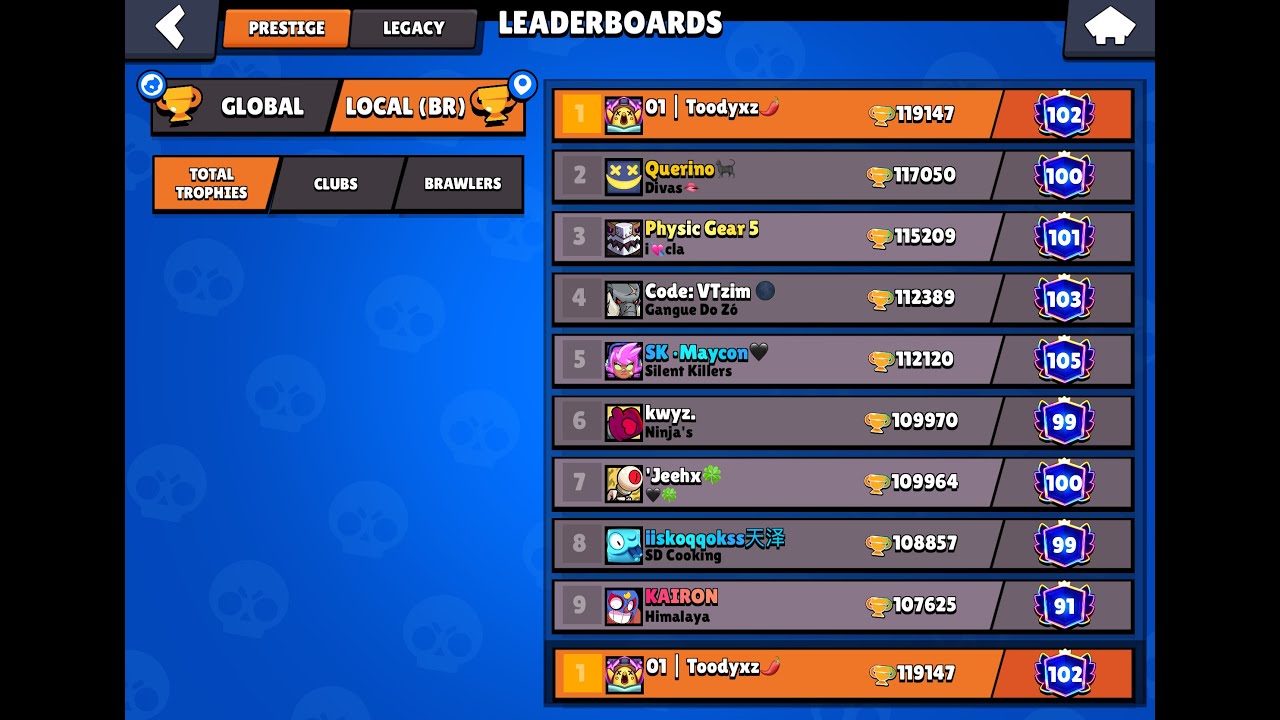 TOP 1 BR EM BUSCA DO TOP 1 GLOBAL! DIA 3 RUMO AOS 300.000 TROFÉUS