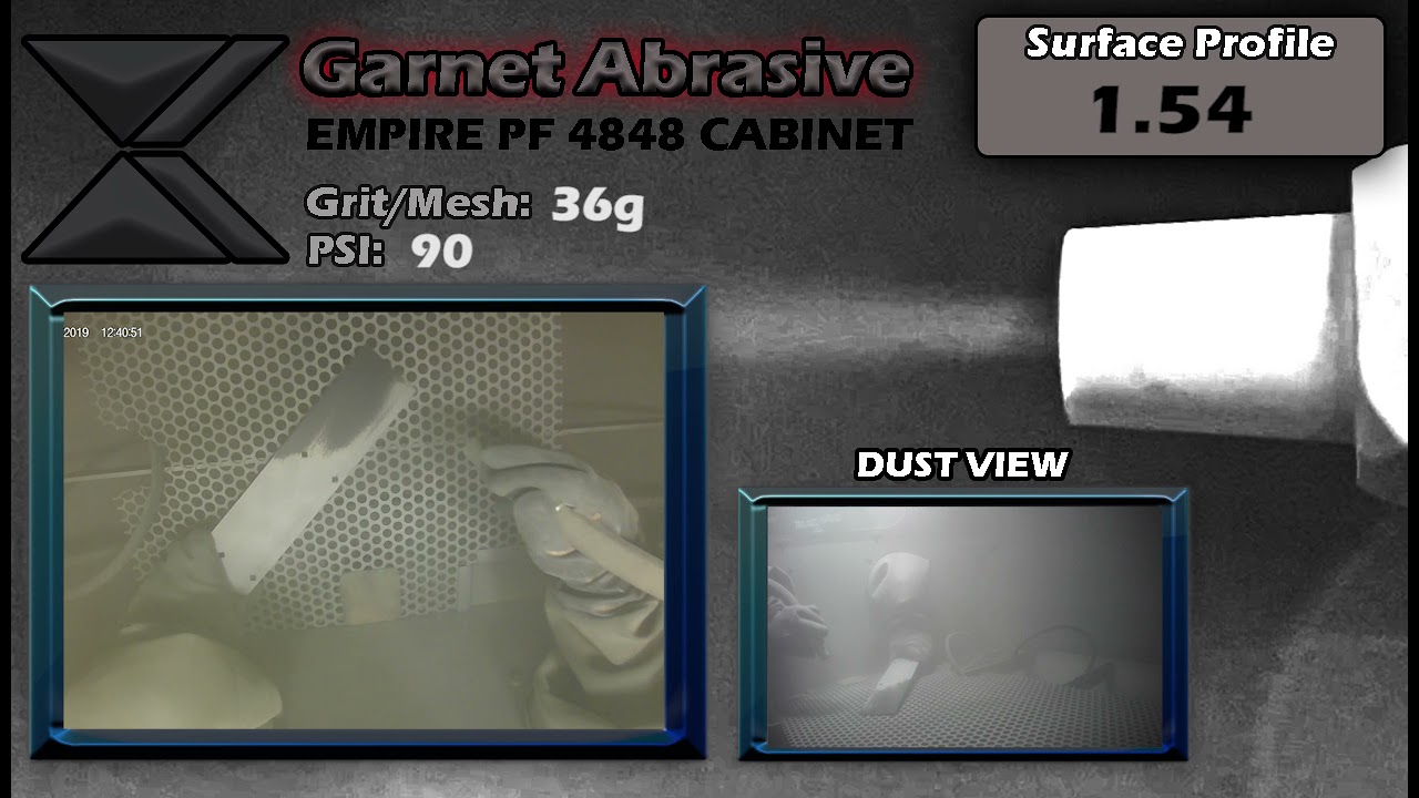 Abrasive Blast Trial: Garnet - Testing Speed, Dusting/Visibility/Surface Profile