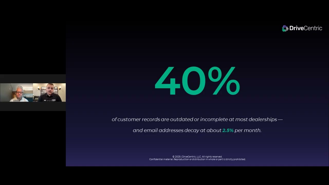 AI in Automotive: From Buzzword to Bottom Line — Turning Talk into Tangible Growth