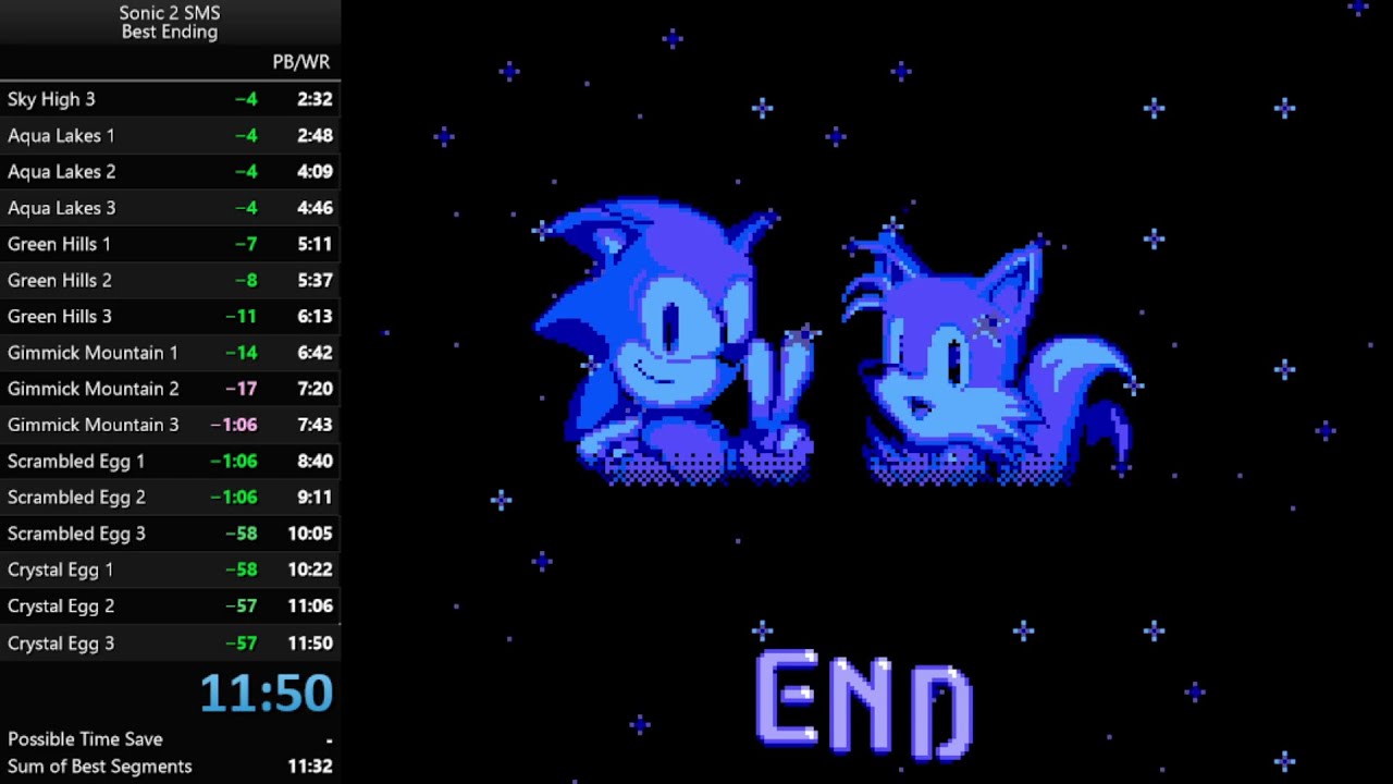 Sonic 2 SMS Best Ending Speedrun in 11:50 [Current World Record]
