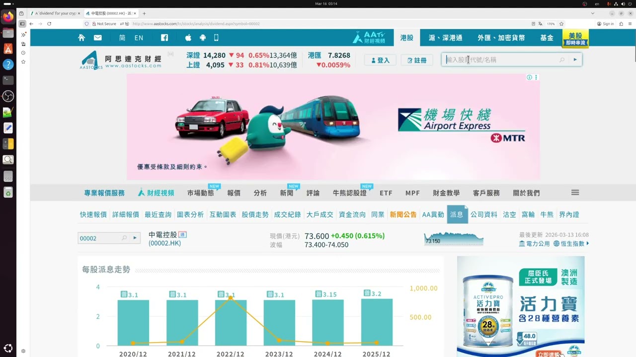 2026 03 16 長者收股息 減東方海外 分析潮流HALO股 中信電訊穿頂等位買 港鐵沽空多細注買 移動底部形成 聯通可獲利 期油布油平手罕見 煤股縮量 油股煤股宜獲利 戴爾被調高聯想持有 港匯跌