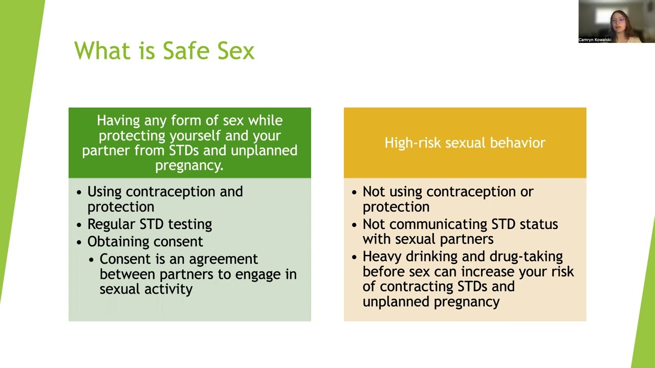 Understanding Sexual Health in College