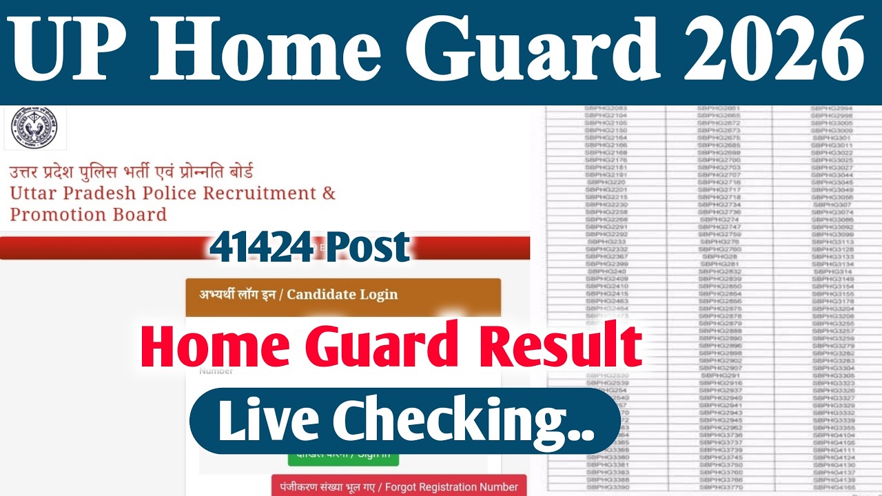 UP HomeGuard Result 2026 कैसे चेक करें