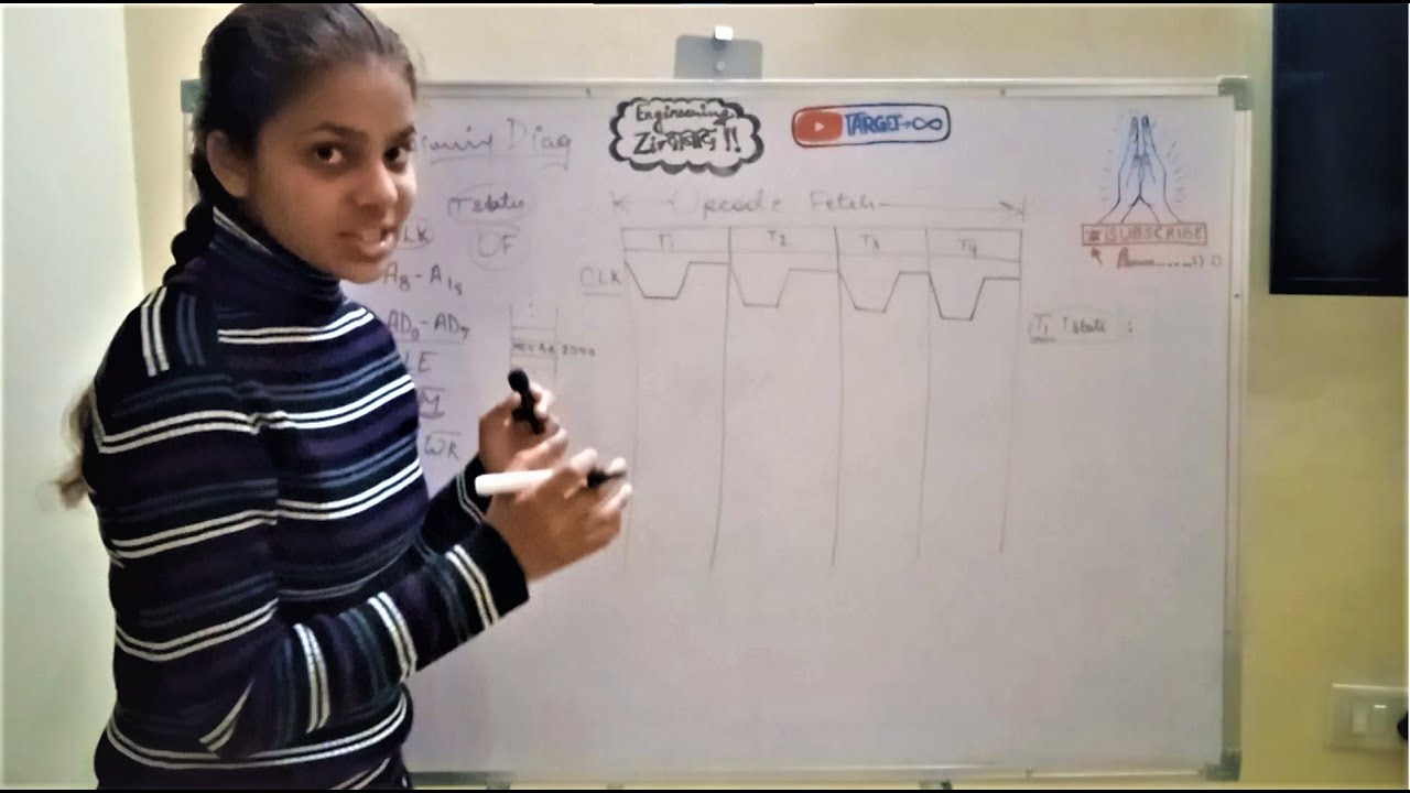 Timing Diagrams of all Machine Cycles in 8085 microprocessor | TRICKS to Make Timing Diagrams