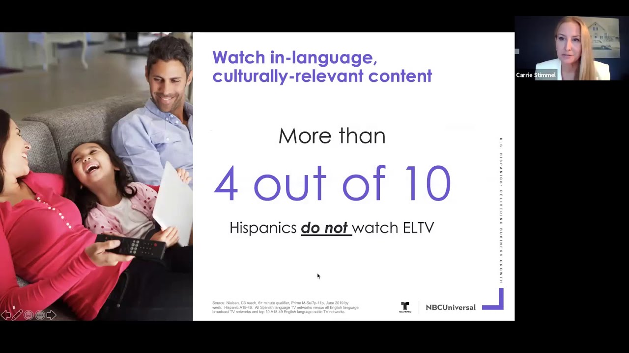 Inside the Clubhouse - The Dynamics Shaping Hispanic Marketing Today