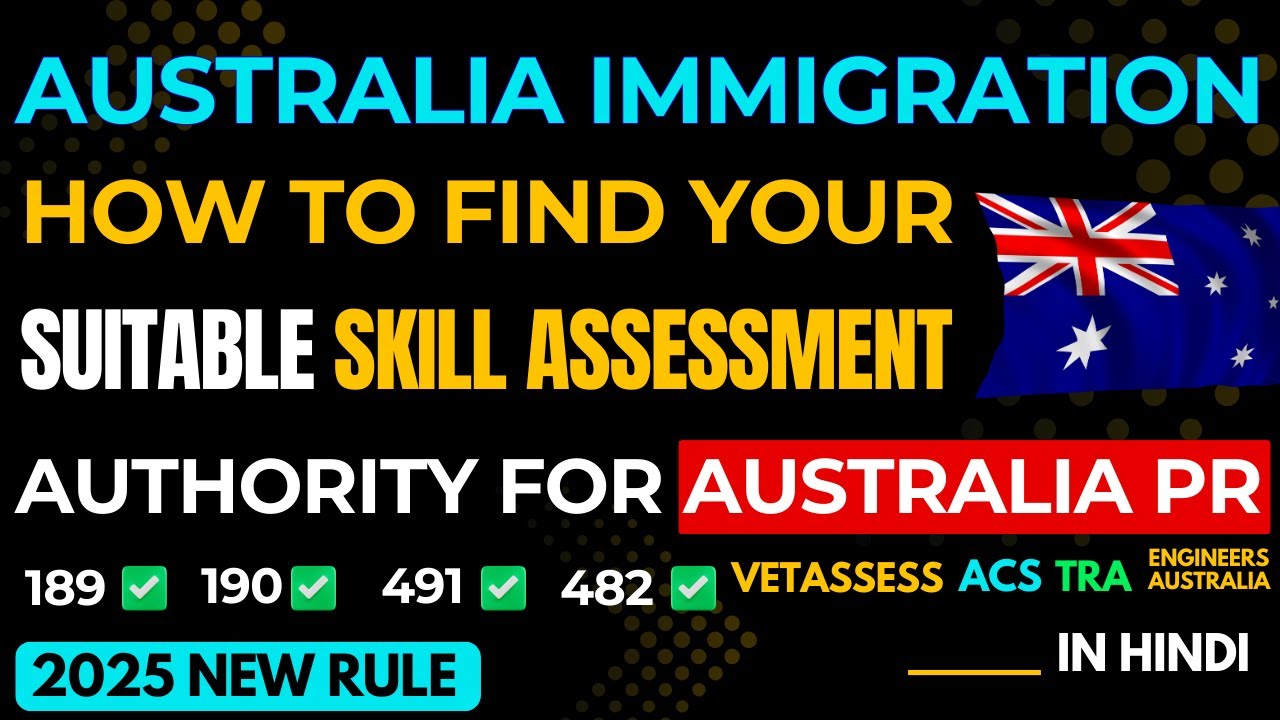 How to find your Suitable Skill Assessment for Australia PR Process in 2025 | Australia visa Process