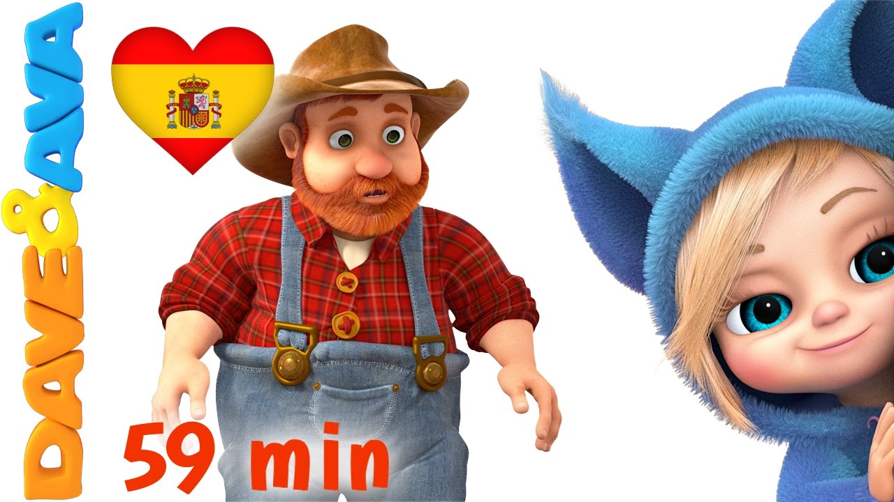 😉 Johny Johny Sí papa | Сanciones Infantiles | Video Infantiles para Ninos de Dave y Ava 😉