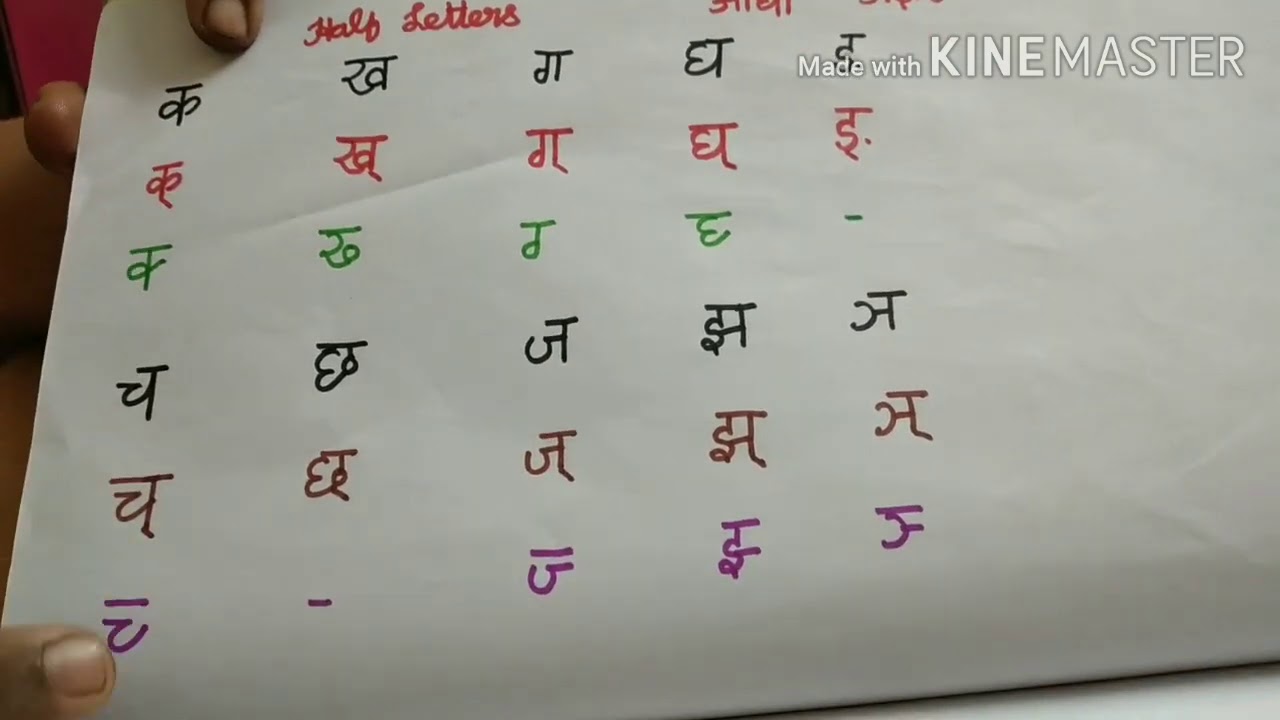 #आधा अक्षर# How to pronounce half letters in hindi #