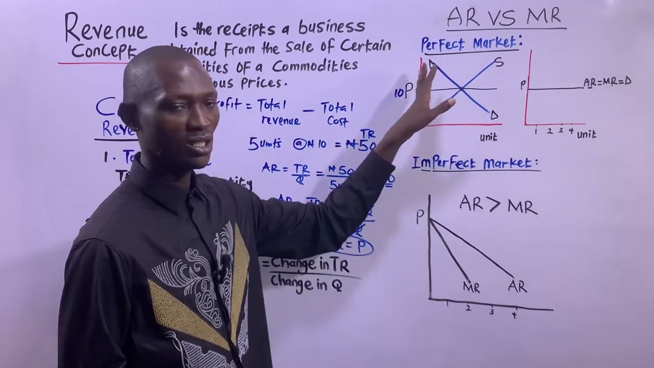 THEORY OF REVENUE.