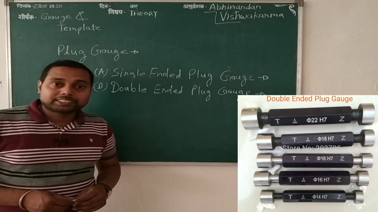 Gauge & Template
