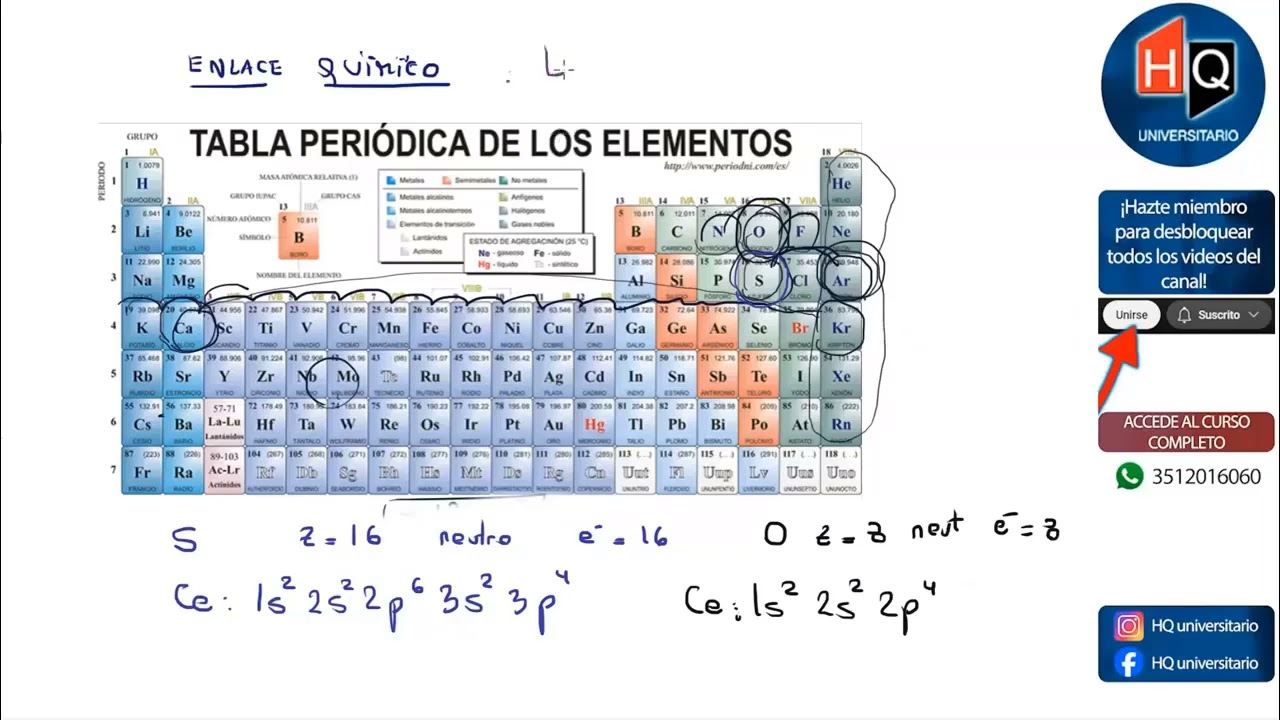 2026-01-07 | Clase 07 | Enlace quimico | Primera Parte | Intensivo Medicina 2026
