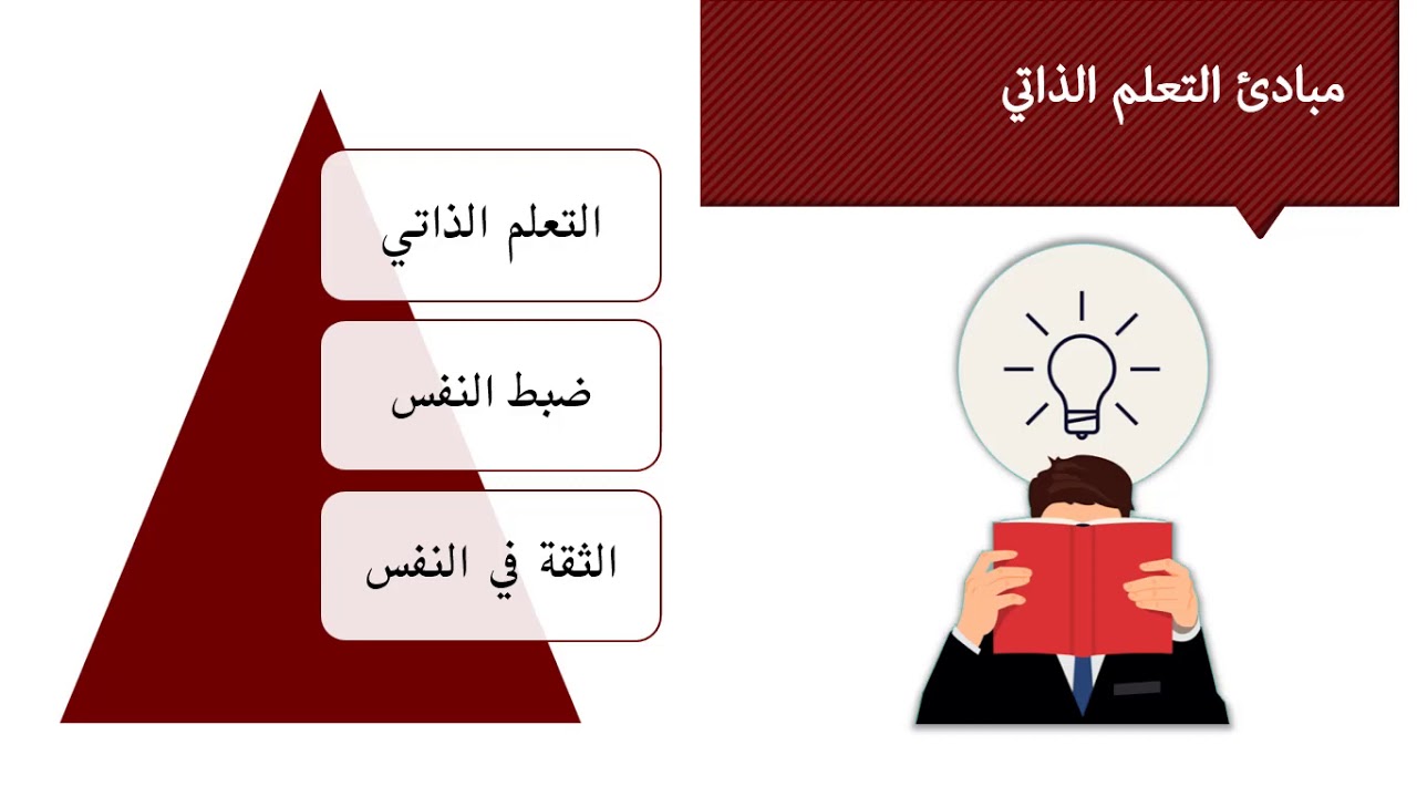 كتاب الأسبوع- علم التعلم الذاتي