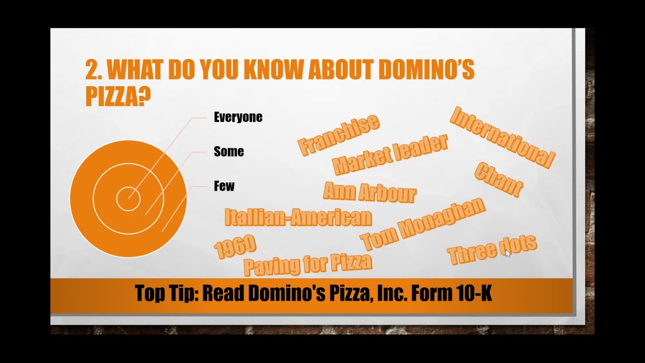 Top 5 Domino's Pizza Interview Questions and Answers