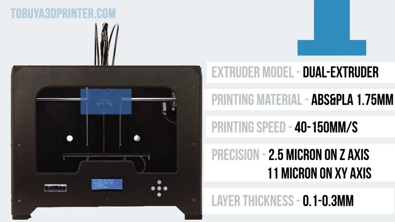Flashforge Creator X 3D Review