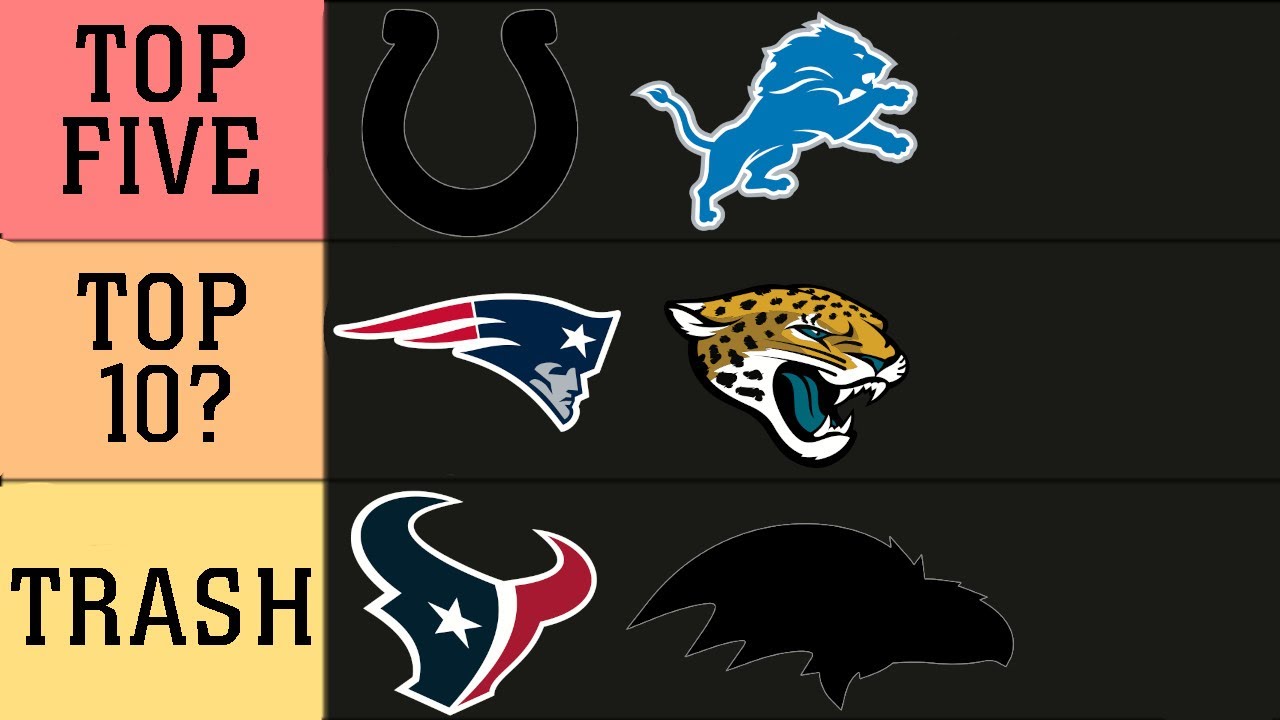 The DEFINITIVE NFL Power Rankings