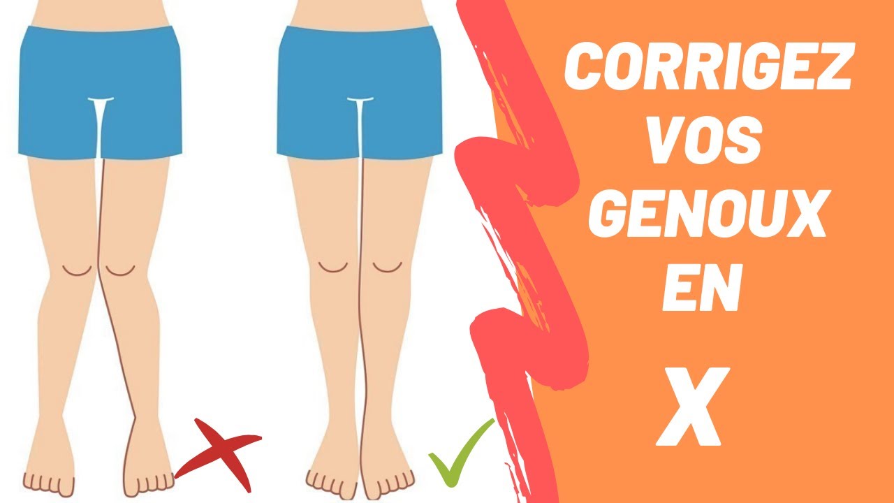 Exercices CORRECTIFS GENOUX en X