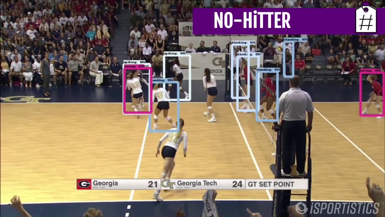 iSPORTiSTiCS - NoHitter Autonomous video tagging