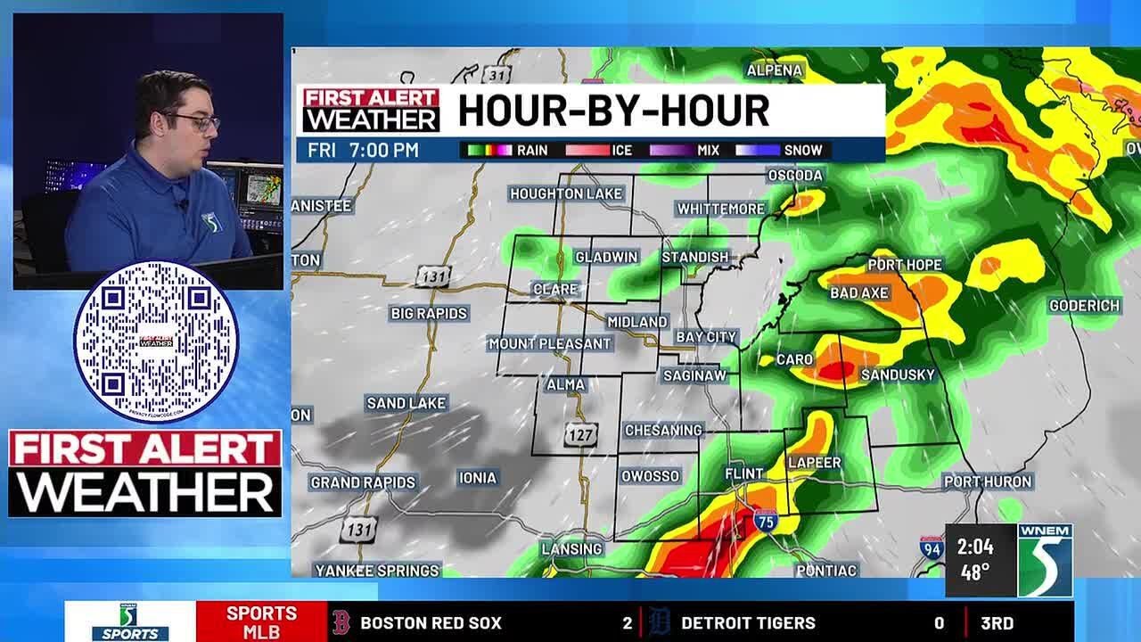 First Alert Weather Update: Showers & Thunderstorms move across mid-Michigan
