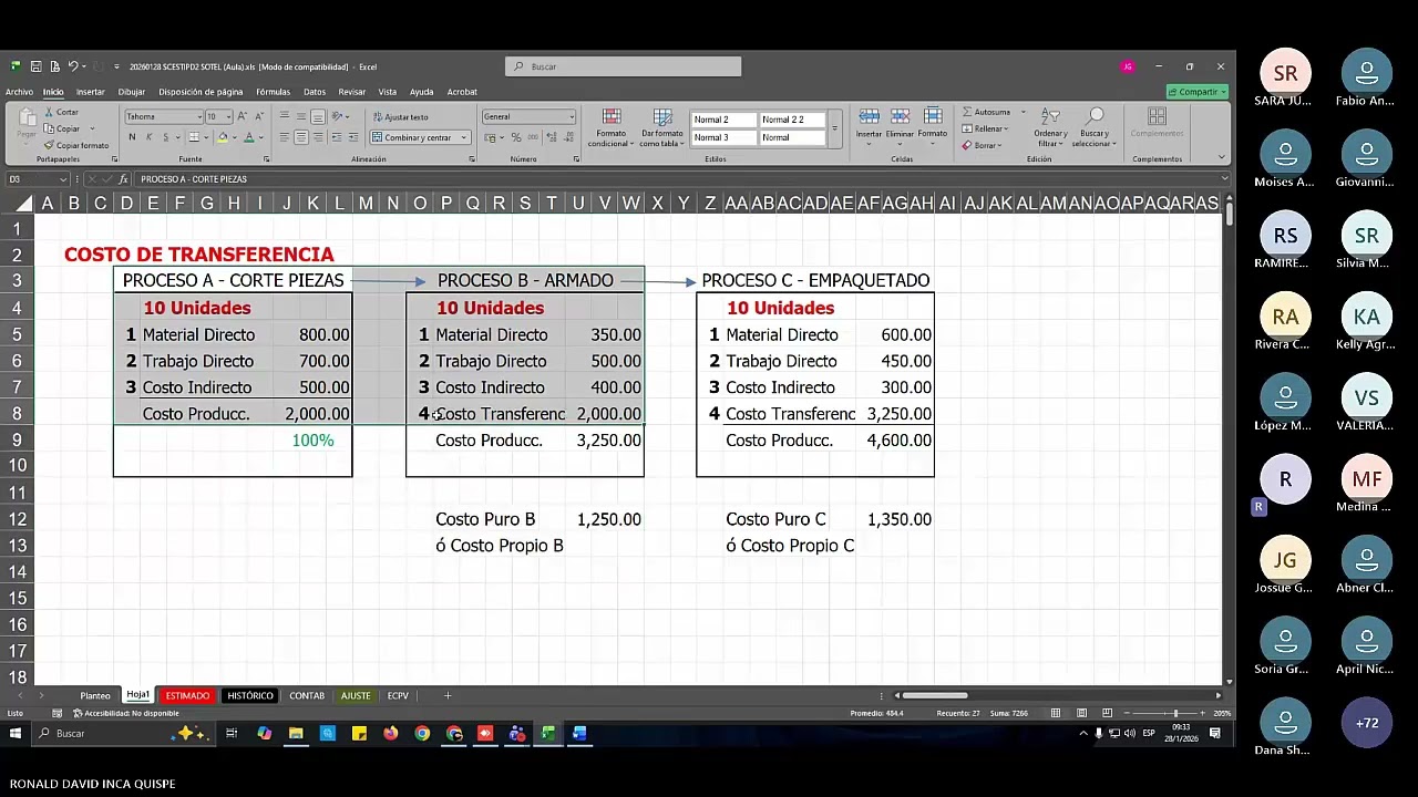 C11 mie28ene26 USS325 5COSTOS2VER Tema 3 Volumen, CET, Valuación y Registro