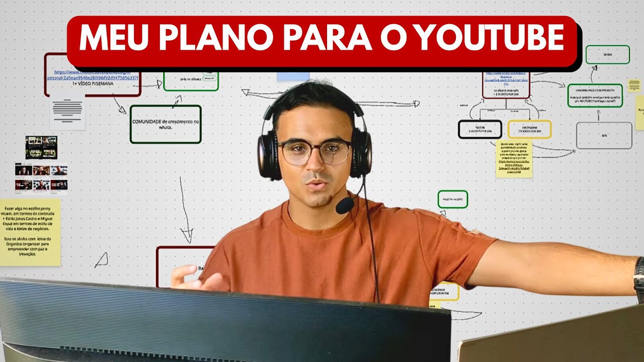 Como eu Organizo Minha Criação de Vídeos Para Monetizar no Youtube