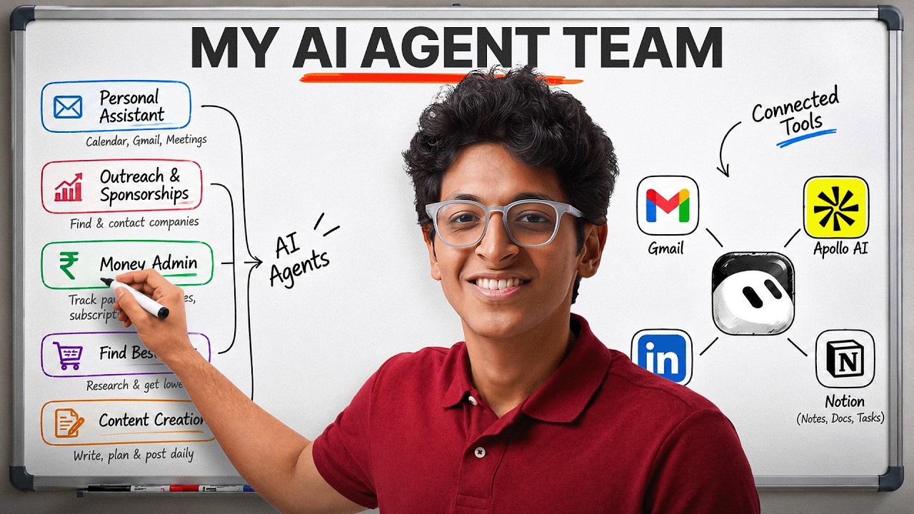 Stop Working, 5 AI Agents Can Automate EVERYTHING (No Code)