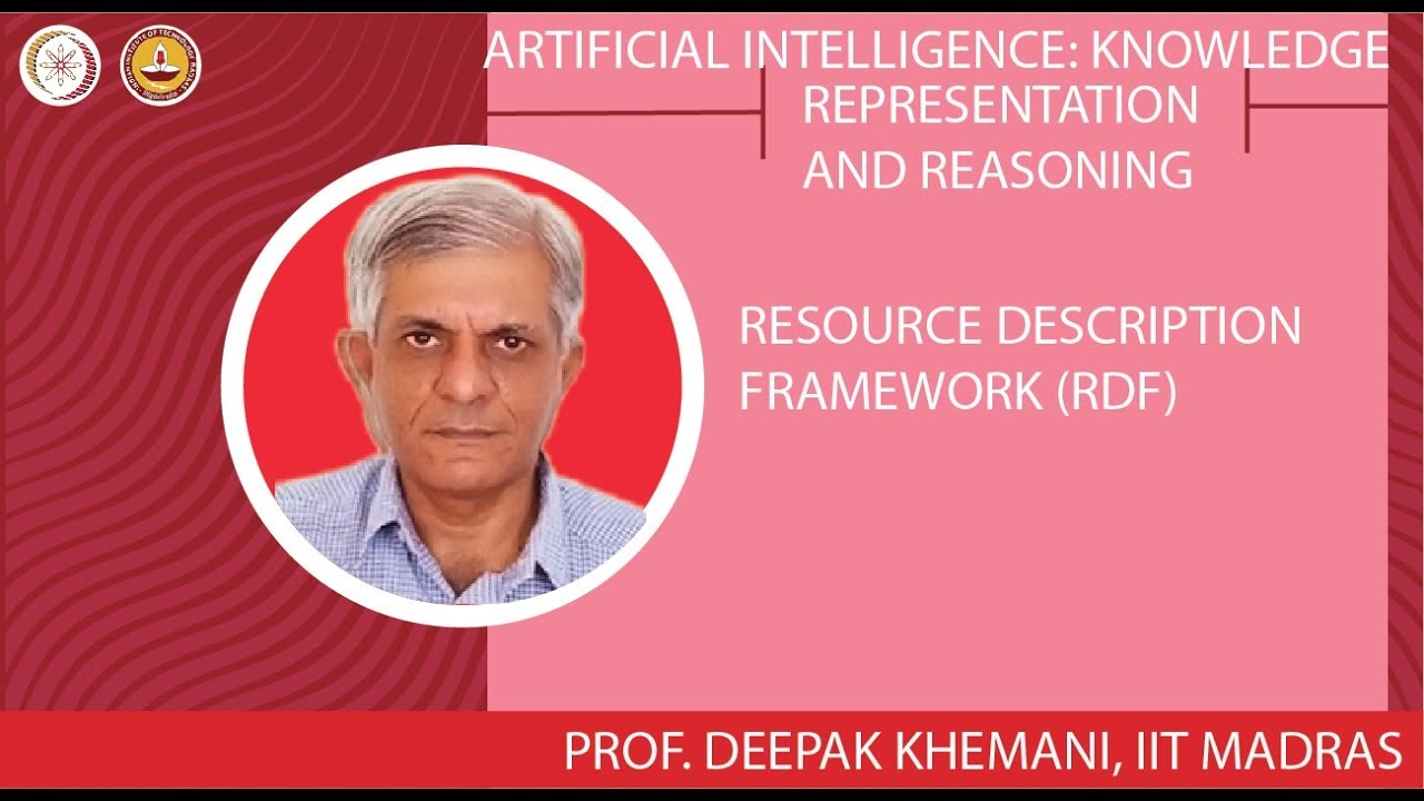 Resource Description Framework (RDF)