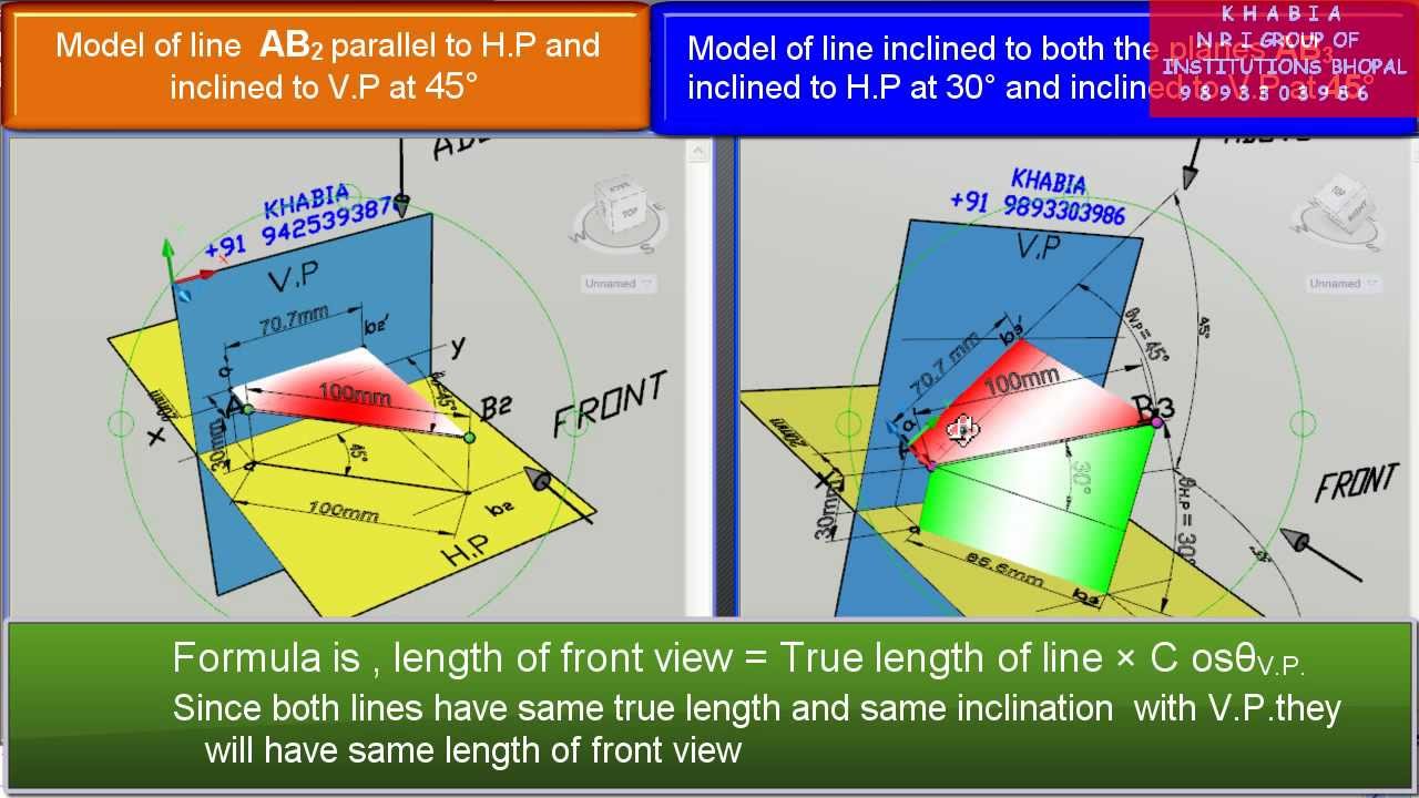 Orthographic projection of line inclined to both the planes