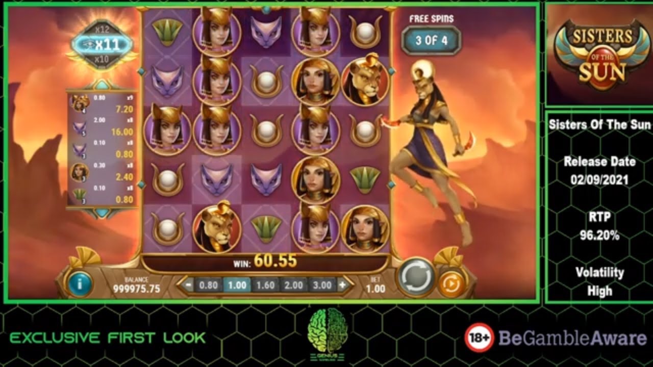 Sisters Of The Sun Slot By Play'n Go Preview Big Win And Bonus