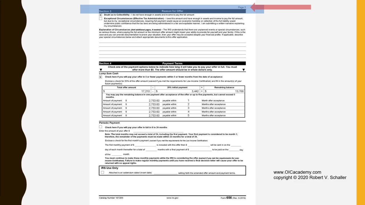 Attorney Robert Schaller on Completing IRS Form 656, Offer in Compromise