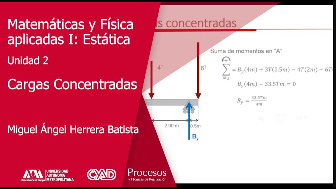 11 Cargas concentradas