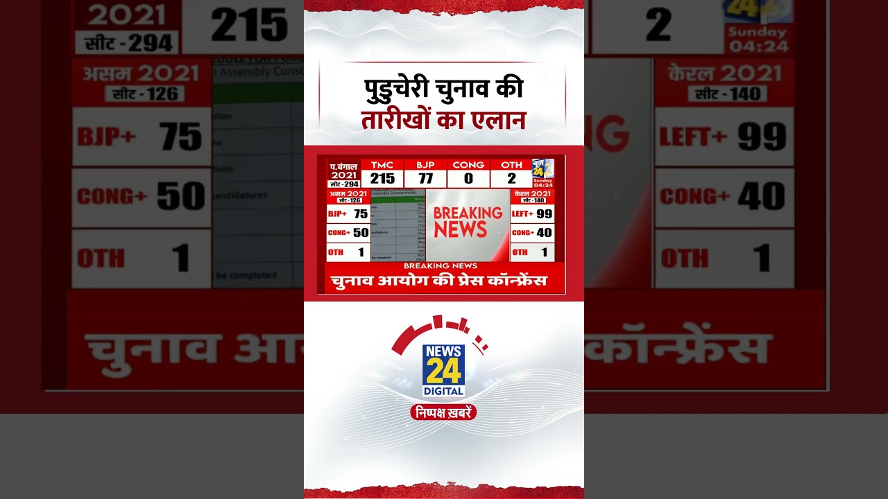 Puducherry Election 2026 Voting Date: Puducherry election dates announced #Shorts #News24