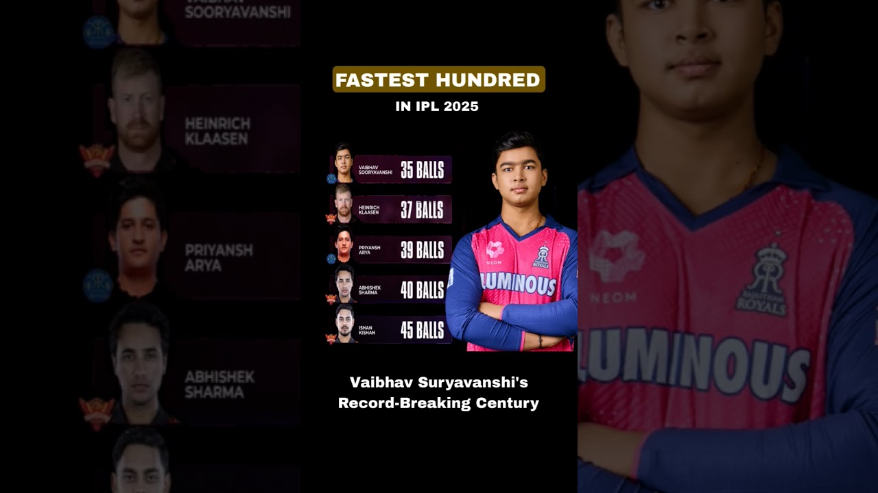 Vaibhav Suryavanshi's Record-Breaking Century! #ipl2025 #ipl #shorts #cricket #like #subscribe #rr