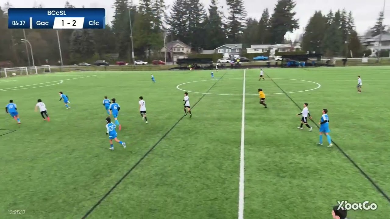 GAC SELECTS 12M vs CFC 12M 2nd half