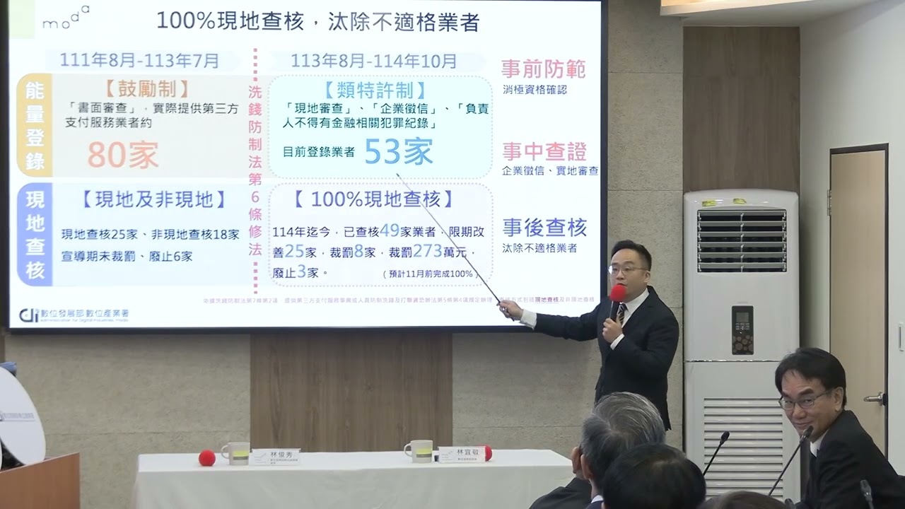 2025-10-27 跨部會合作&產業自律，共築防制洗錢堅強防線記者會