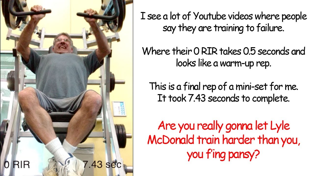 What is Muscular Failure: Failing to Fail