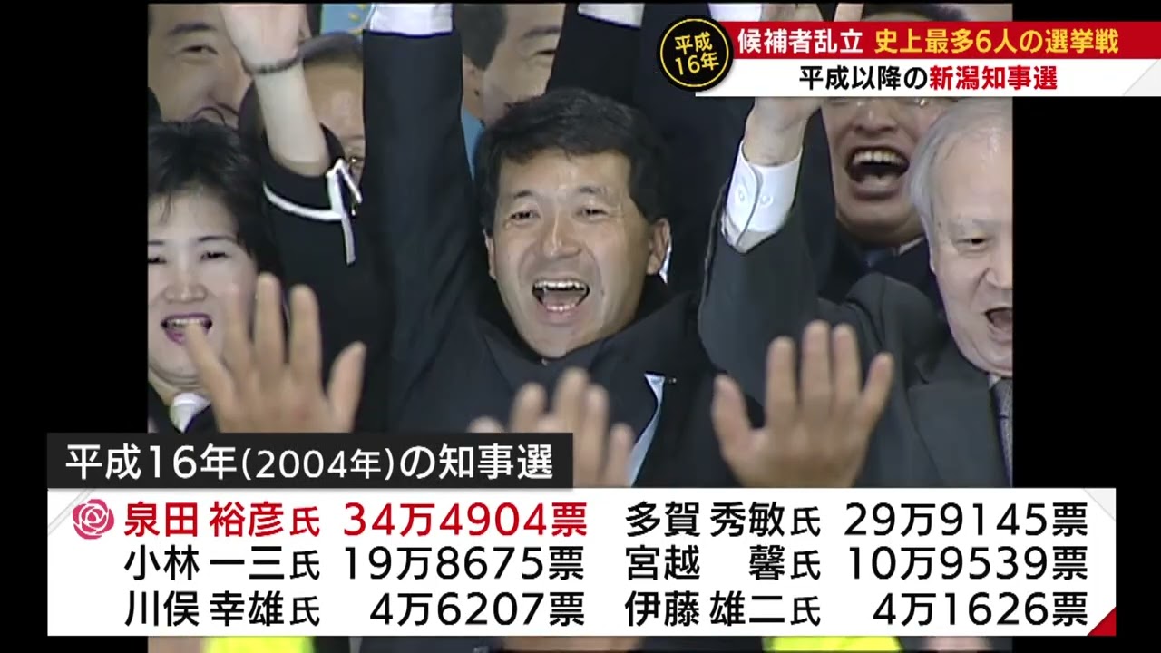 新潟県知事選挙　平成以降の知事選を振り返り　激動の時代…辞職による選挙も相次ぐ【新潟】