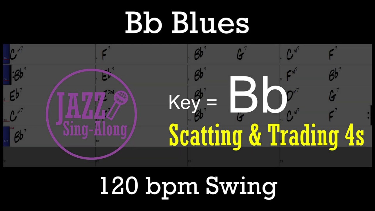 Bb Blues - (Practice Scatting and Trading Fours - Jazz Sing-Along)