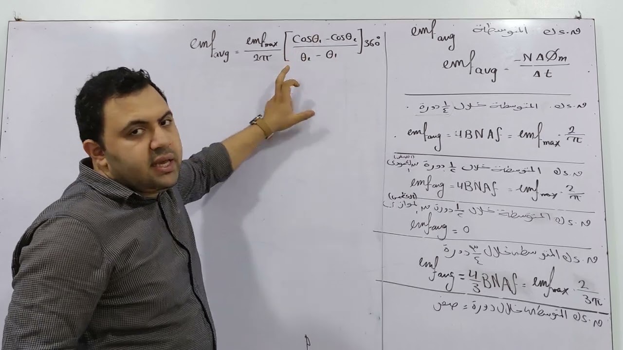 القوة الدافعة الكهربية المتوسطة في الدينامو