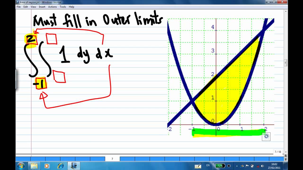 Area of region by iterated integral