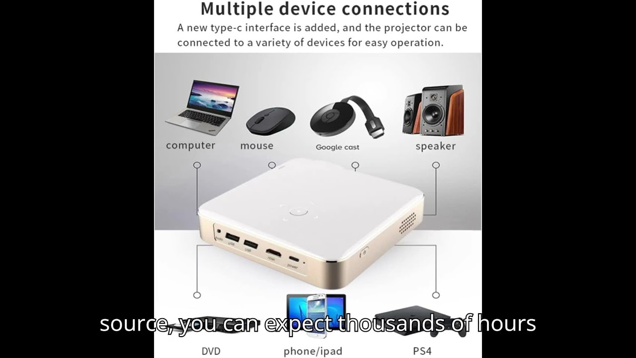 &ldquo;S350 Mini DLP Projector Review &ndash; The Best Pocket 4K Smart Projector 2025!&rdquo;