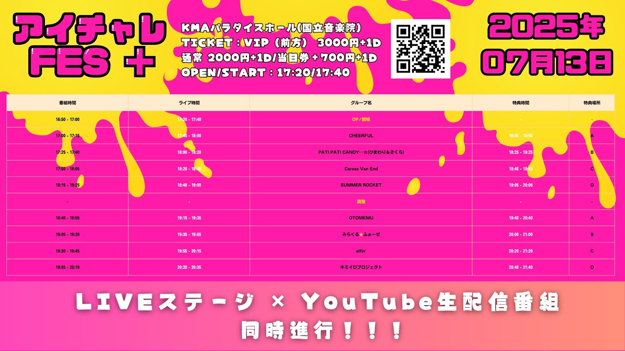 アイチャレFES+2