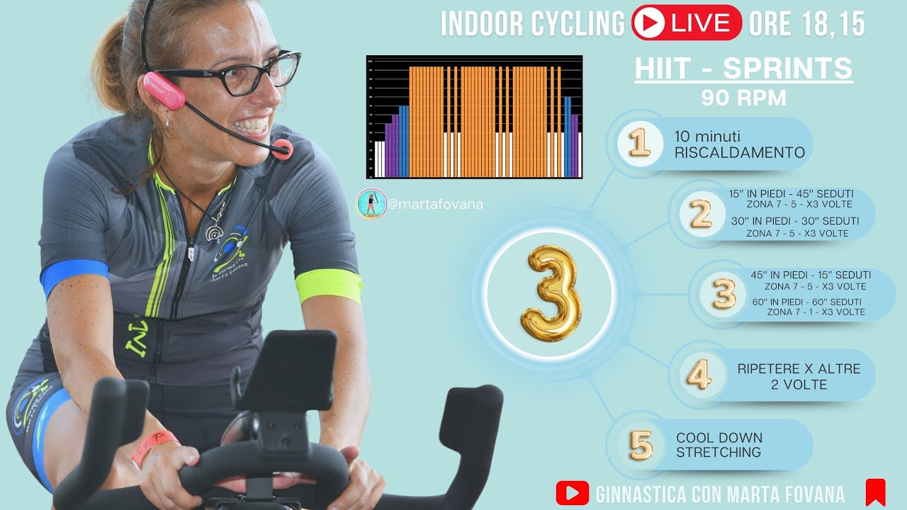 Indoor Cycling Live: HIIT SPRINTS - Raggiungi i Tuoi Obiettivi con Me! - Lezione Spinning 03