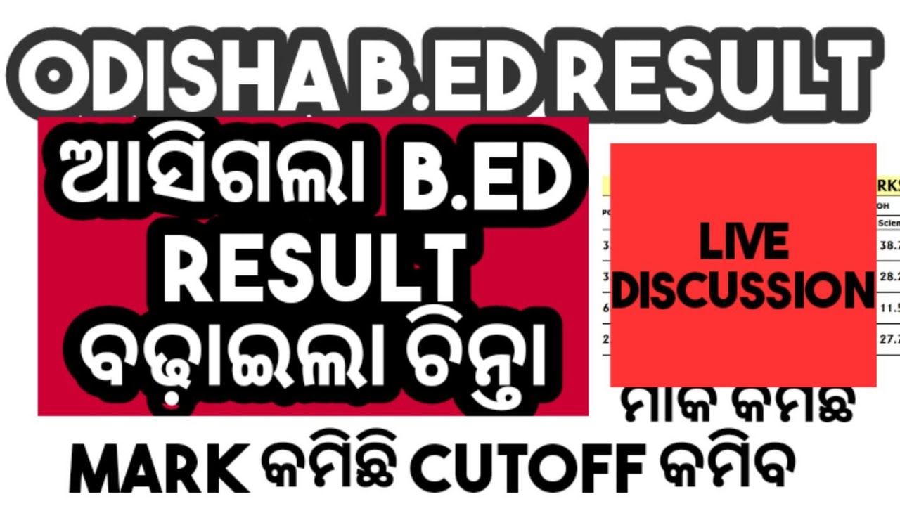 B.Ed Results Live Discussion , expected cutoff marks,b.ed cutoff marks
