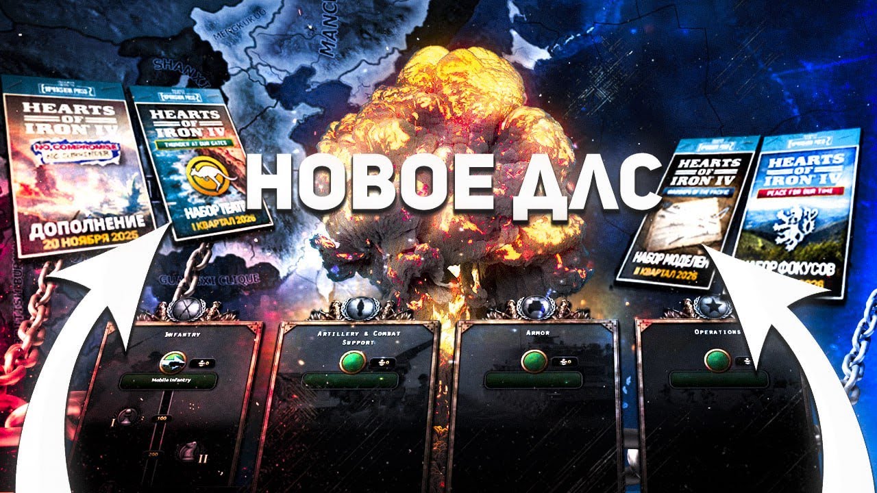 🔥🔥🔥OFFICIAL ANNOUNCEMENT OF THE DLC FOR HOYKA! Hearts of Iron 4 No Compromise, No Surrender