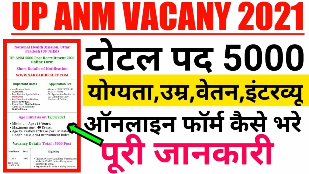 ANM vacancy 2021 | GOVERNMENT JOB | NRHM JOB 2021 | UPNHM 21